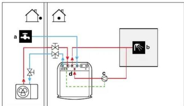DAIKIN ETVX16S23DA9W - Setup - 1