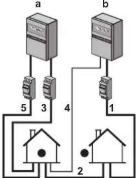 DAIKIN ETVX16S23DA9W - Overview of electrical connections except external actuators - 3