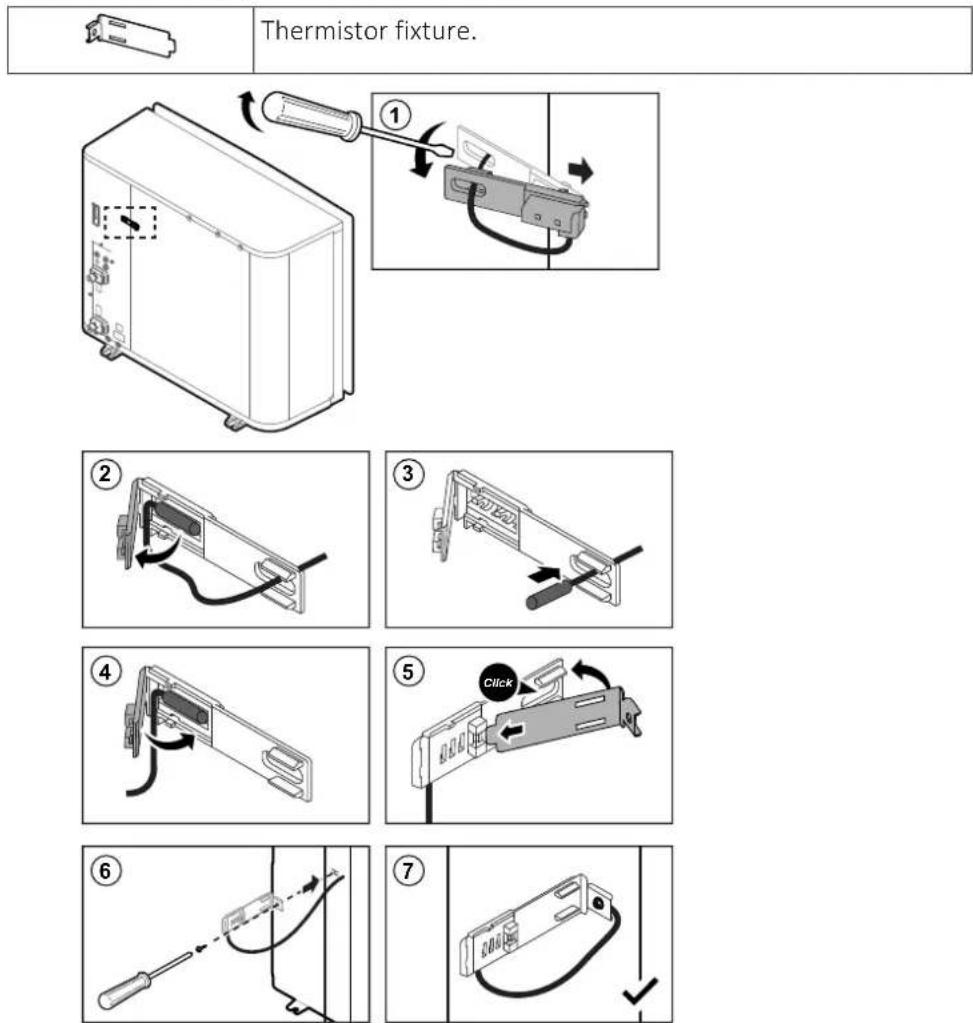 Thermistor fixture.