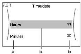7.2.1 Time/date Hours 11 Minutes 30 a c b