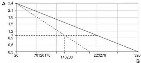 DAIKIN ETVX16S23DA9W - NOTICE - 1
