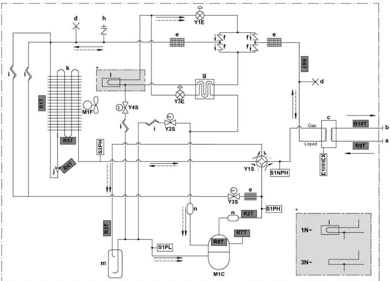 DAIKIN ETVX16S23DA9W - Piping diagram: Outdoor unit - 1