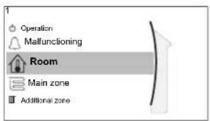 Operation Malfunctioning Room Main zone Additional zone