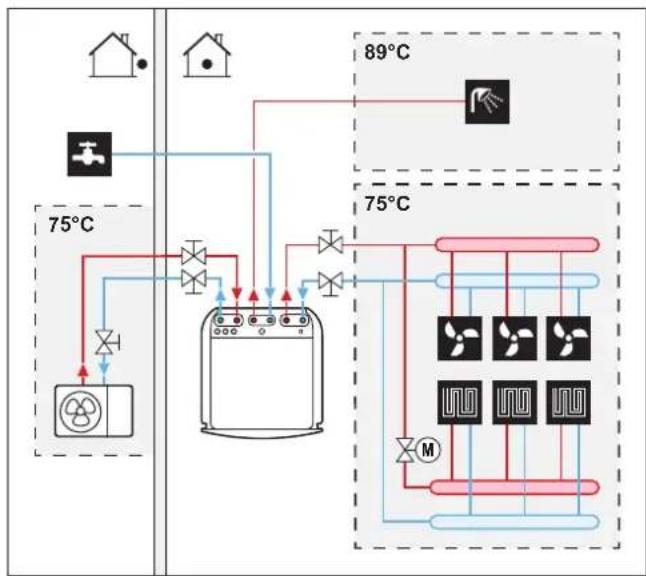 DAIKIN ETVX16S23DA9W - INFORMATION - 1