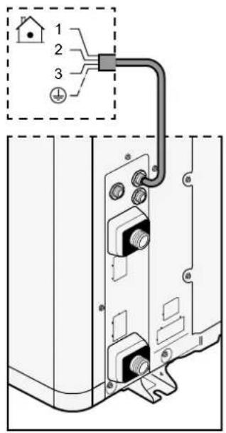 Technical diagram showing a door panel with labeled components and connection points