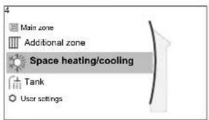 Main zone Additional zone Space heating/cooling Tank User settings