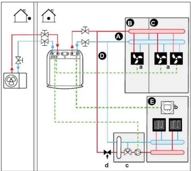 DAIKIN ETVX16S23DA9W - CAUTION - 1