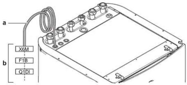 a X6M F1B Q1DI b