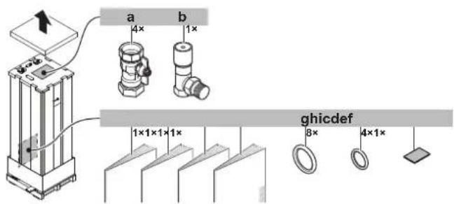 a b 4x 1x ghicdef 1x1x1x1x 8x 4x1x