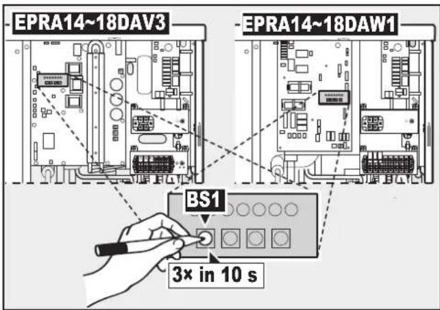 EPRA14~18DAV3 EPRA14~18DAW1 BS1 3× in 10 s