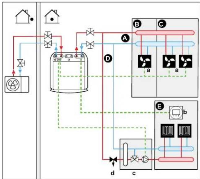 DAIKIN ETVX16S18DA9W - CAUTION - 1