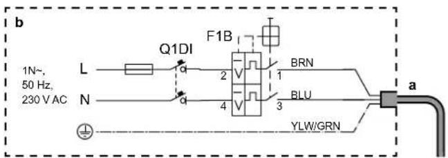 b 1N~ 50 Hz, 230 V AC L N Q1DI F1B BRN 1 2 V 4 V BLU 3 a YLW/GRN