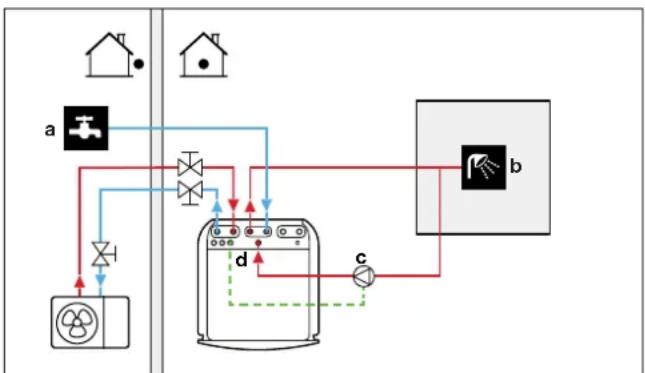 DAIKIN ETVX16S18DA9W - Setup - 1