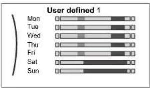 User defined 1 Mon Tue Wed Thu Fri Sat Sun