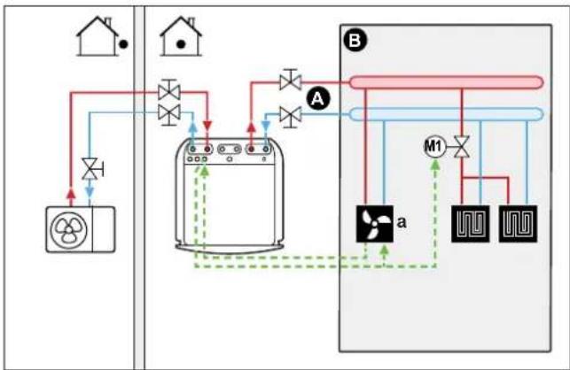 DAIKIN ETVX16S18DA9W - Setup - 1