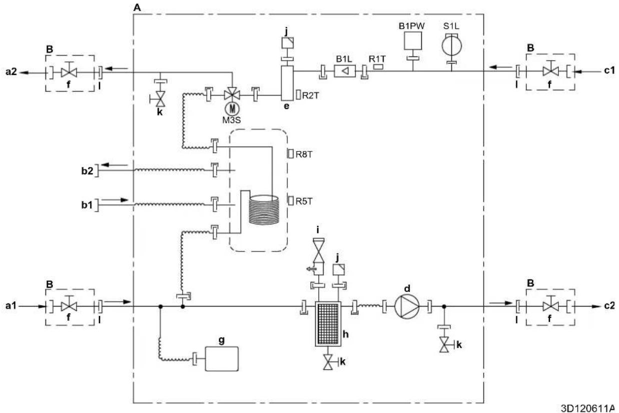 DAIKIN ETVX16S18DA9W - Piping diagram: Indoor unit - 1