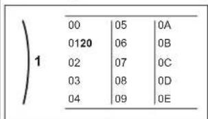DAIKIN ETVX16S18DA9W - To modify an overview setting - 3