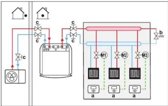 DAIKIN ETVX16S18DA9W - NOTICE - 1