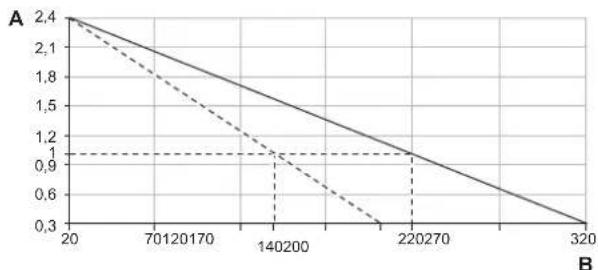 DAIKIN ETVX16S18DA9W - NOTICE - 1