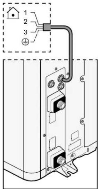 Diagram of a home electrical panel with labeled components and wiring connections