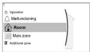 Operation Malfunctioning Room Main zone Additional zone