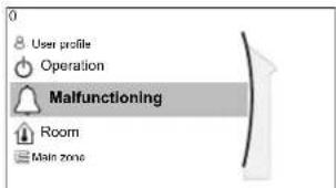 User profile Operation Malfunctioning Room Main zone