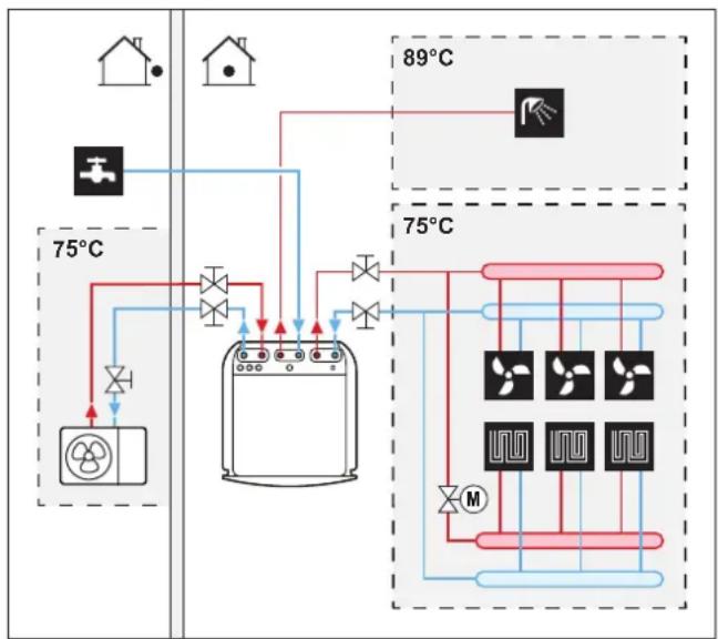 DAIKIN ETVX16S18DA9W - INFORMATION - 1
