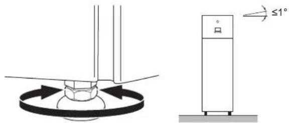 Technical diagram showing a mechanical assembly with directional arrows and a labeled angle of ≤1°