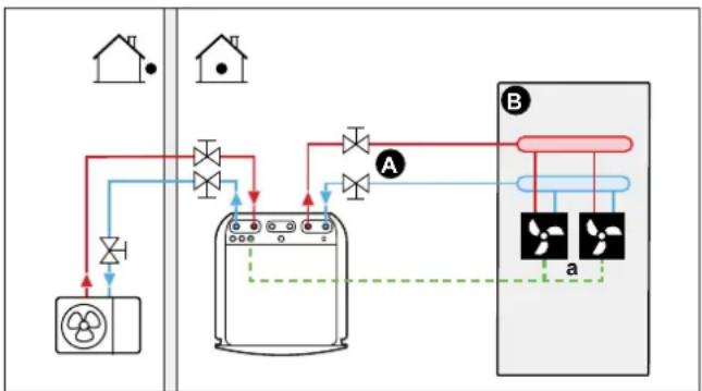 DAIKIN ETVX16S18DA9W - Heat pump convectors - 1