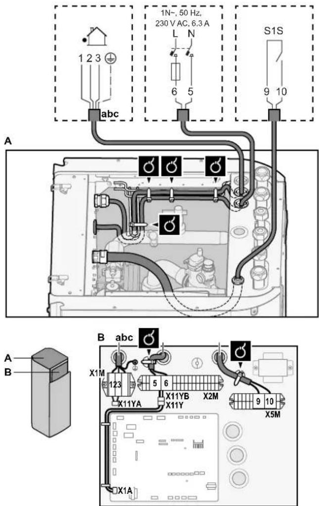 1N~, 50 Hz, 230 V AC, 6.3 A S1S 1 2 3 abc 9 10 A B A B abc X1M 123 5 6 X11YB X11Y X2M 9 10 X5M X11YA X11Y X1A