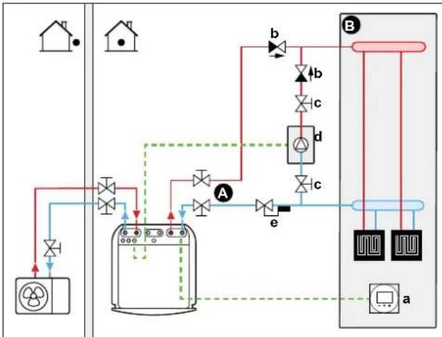 DAIKIN ETVX16S18DA9W - Setup - 1