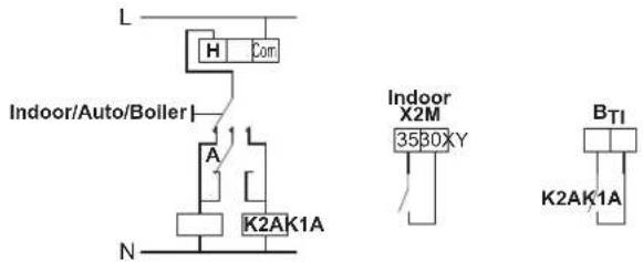 L H Com Indoor/Auto/Boiler A L K2AK1A N Indoor X2M 35BOXY BT1 K2AK1A