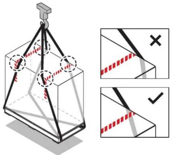 Technical diagram illustrating 3D geometric construction with crane load and two orthographic views showing cross and check symbols.