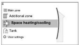 Main zone Additional zone Space heating/cooling Tank User settings