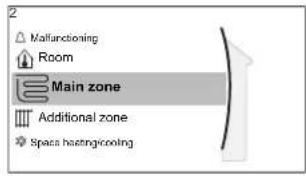 Malfunctioning Room Main zone Additional zone Space heating cooling