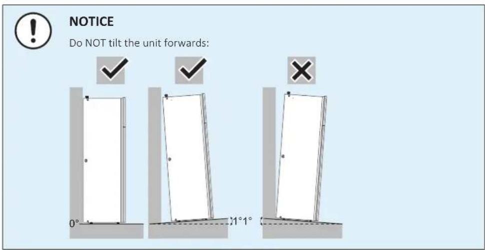 NOTICE Do NOT tilt the unit forwards: 0° 1°1°