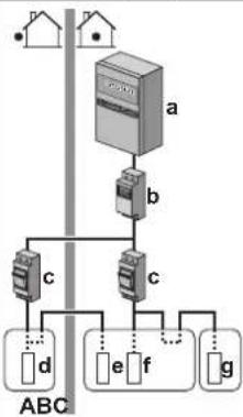 DAIKIN ETVX16S18DA9W - Setup - 1