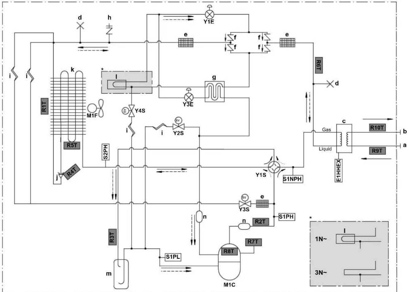 DAIKIN ETVX16S18DA9W - Piping diagram: Outdoor unit - 1