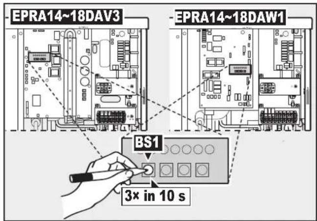 EPRA14~18DAV3 EPRA14~18DAW1 BS1 3× in 10 s