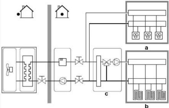 DAIKIN ETVH16S18DA9W - INFORMATION - 2