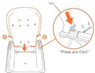 Tabs "Press and Click"