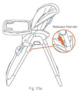 Release Handle Fig. 13a