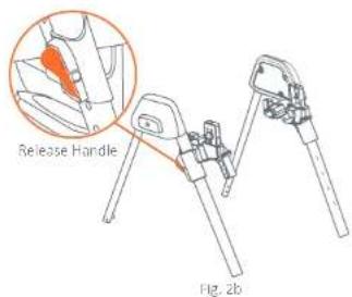 Release Handle Fig. 2b