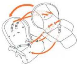 Baby Trend Sit Right 2.0 - TO REMOVE SEAT PAD - 1