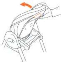 Baby Trend Sit Right 2.0 - TO UNFOLD HIGH CHAIR - 1
