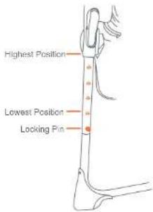 Highest Position Lowest Position Locking Pin