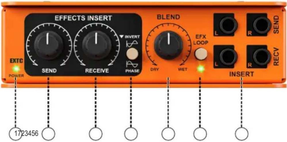 EFFECTS INSERT INVERT PHASE BLEND EFX LOOP L R SEND L R RECV DRY WET INSERT EXTC SEND RECEIVE POWER 1723456