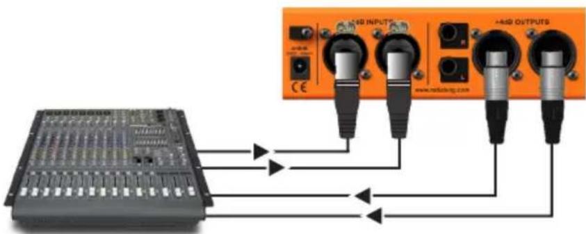 Radial Engineering EXTC-Stereo - Connecting to your audio interface or mixer - 2
