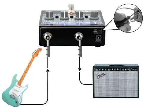 Diagram showing audio testing setup with guitar, switch, and display screen, including a close-up of the device's cable.