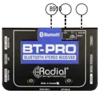 8910 Bluetooth BT-PRO BLUETOOTH STEREO RECEIVER Radial® engineering Made in Canada